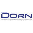 DORN
