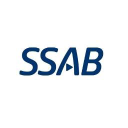 SSAB